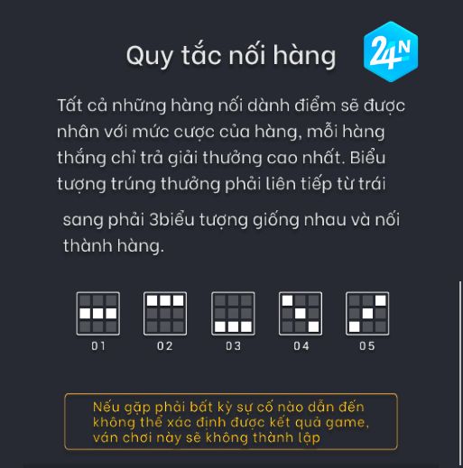 Phiêu Lưu Thế Giới Cổ Tích Cùng Slot Ba Con Heo Nhỏ Trên Nhà Cái 24N 