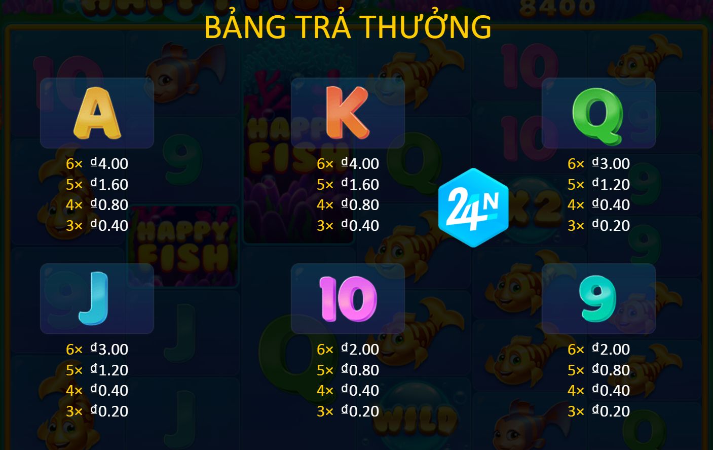 Bảng Trả Thưởng Happy Fish (Paytable) (1)